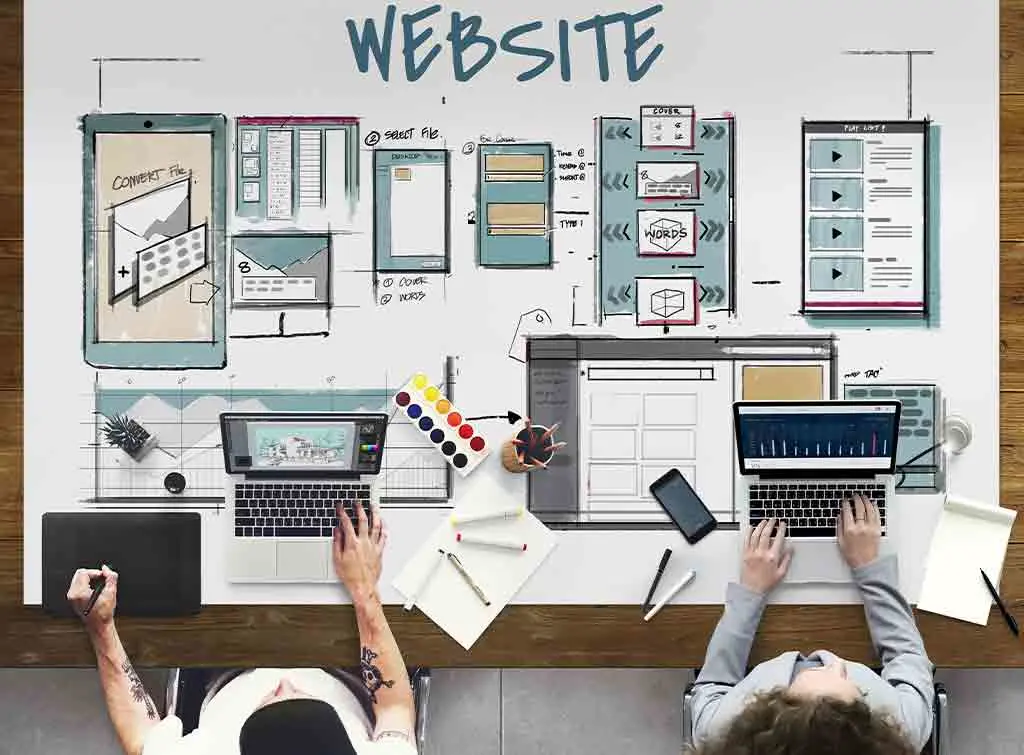 Ecommerce website design cost