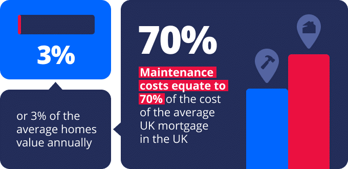 Home-maintenance-infographic.png