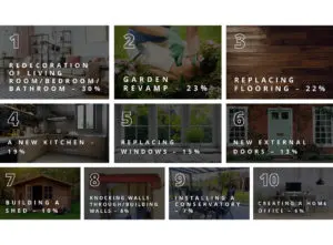 Home Index Report jobs