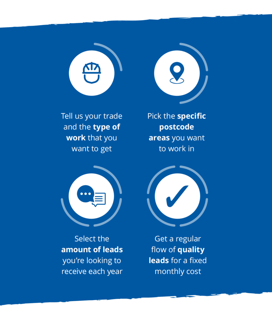 https://www.checkatrade.com/blog/wp-content/uploads/2022/06/4-steps_mobile-wide-878x1024.png