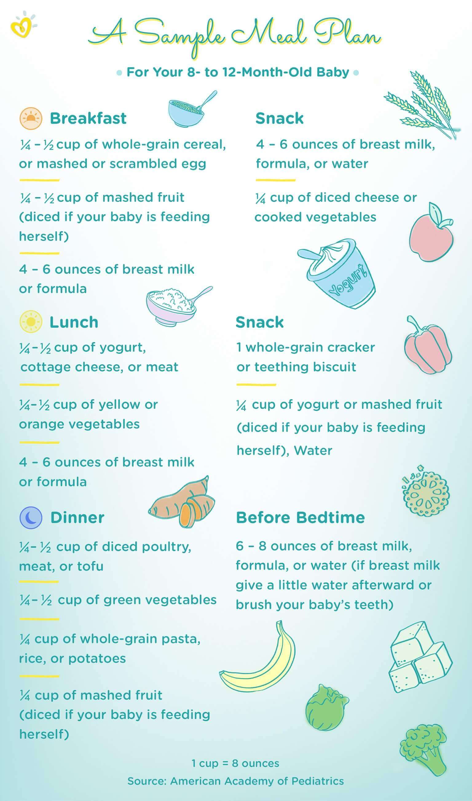 9 to 10 month baby food chart