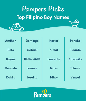 Top 150 Filipino Boy Names and Their Meanings