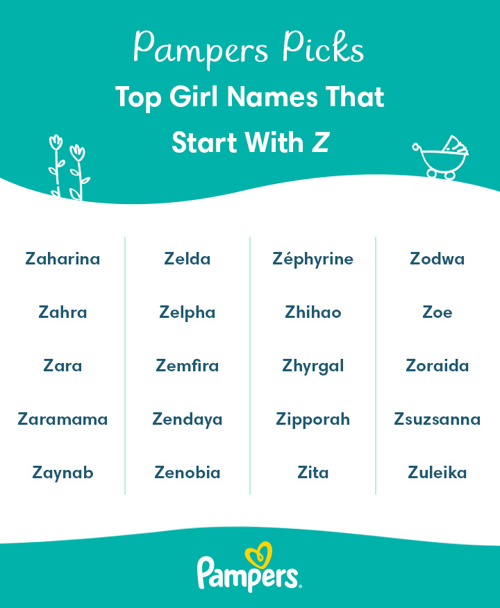3000+ Cool Girl Names from A-Z  Popular Baby Girl Names with Meanings •  7ESL