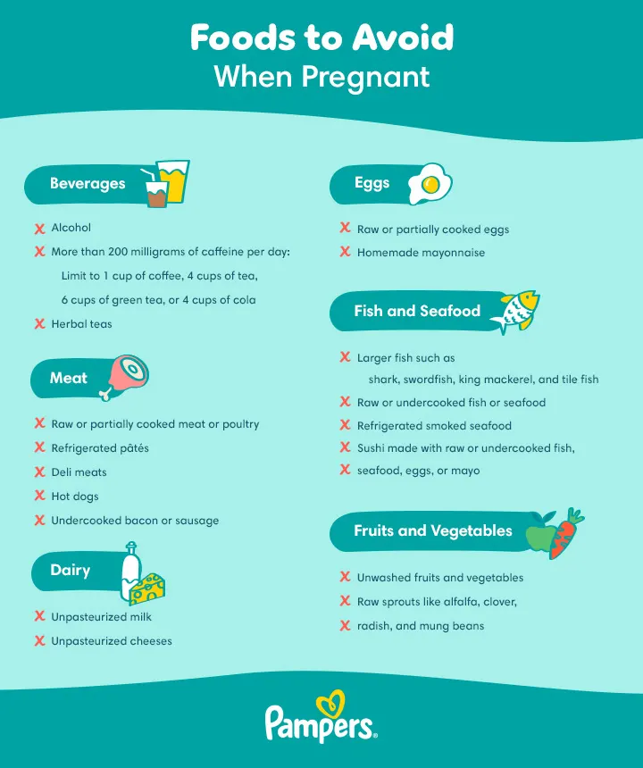 Foods to Avoid During Pregnancy | Pampers