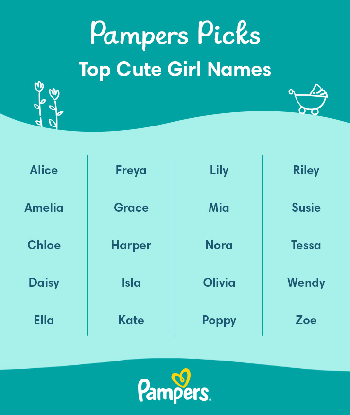 Pretty, Beautiful & Cute Girl Names With Meanings