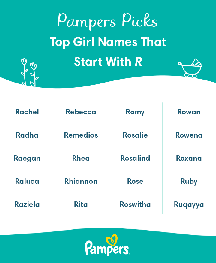 Meaning Of Letter R In Names - Infoupdate.org