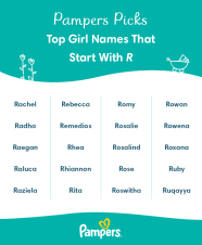 Meaning Of Letter R In Names Infoupdate