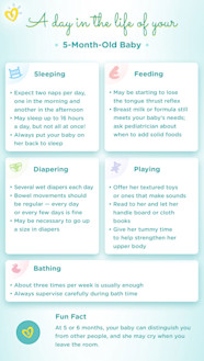 5 Month Old Baby Milestones Sleep Feeding Schedule Pampers