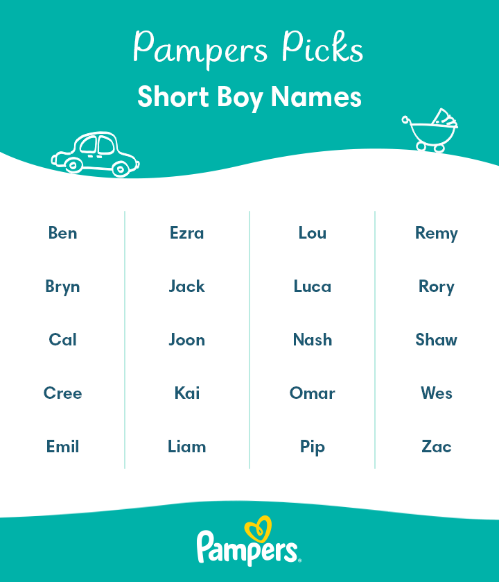 60 Unique Baby Names | Pampers