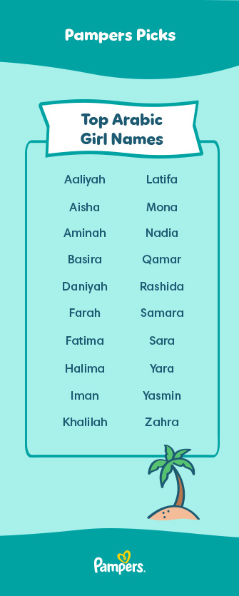 Common mexican names discount