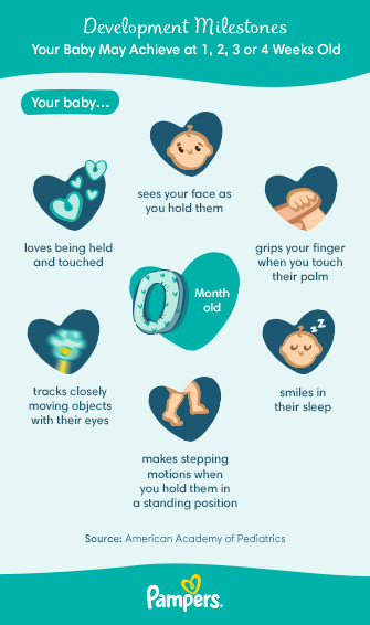 Your Newborn's First 2 Weeks of Life: 10 Things You Can Expect