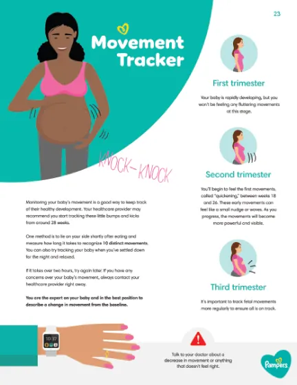 Pregnancy Movement tracker