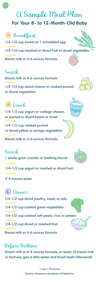 9 Month Old Baby Development Milestones Pampers