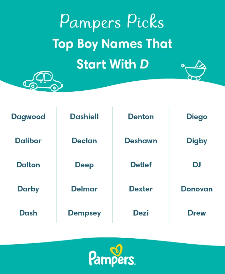 100 Cute Baby Boy Names With Meanings And Scripture