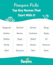 Top 200 Indian Boy Names And Their Meanings Pampers 49 OFF