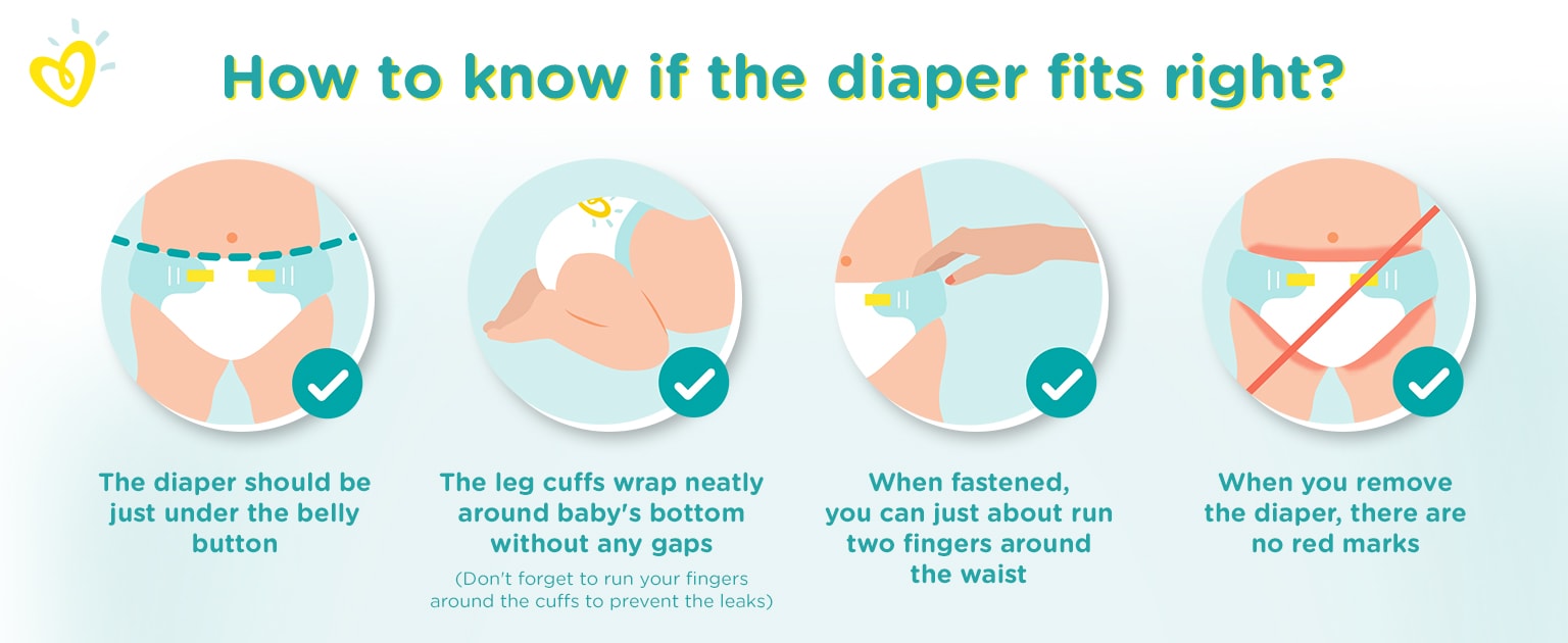 How many size 1 diapers will a baby go through Diaper Size And Weight Chart Pampers
