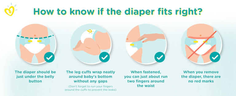 Diaper Size And Weight Chart Pampers