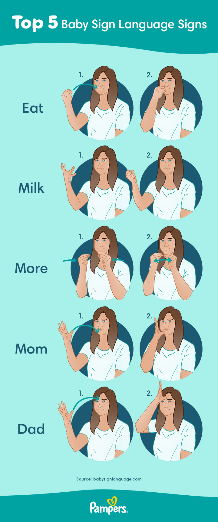 How To Teach Baby Sign Language: Signs and Tips | Pampers