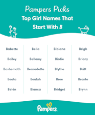 Cute Baby Names For Girls Indian