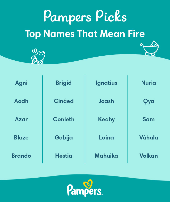 Baby Girl Names That Mean 'Wild' for a Spitfire in the Making – SheKnows