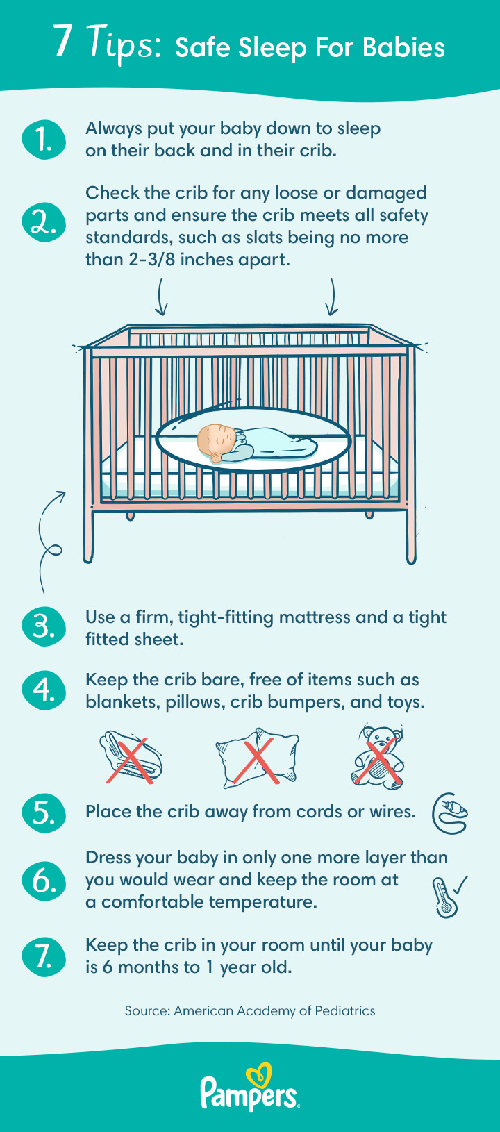 What's The Safest Room Temperature For a Baby?