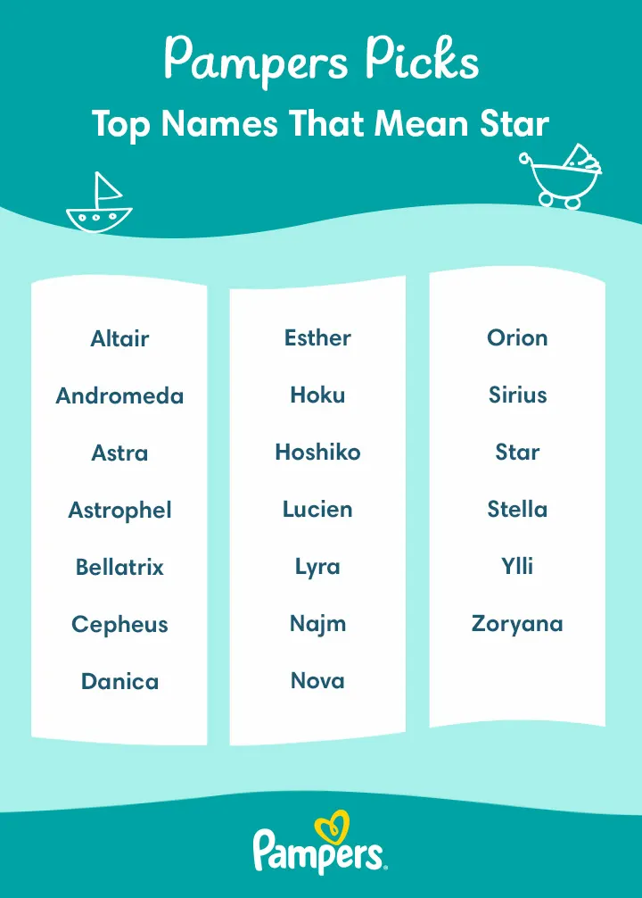 Top girl and boy names that mean star