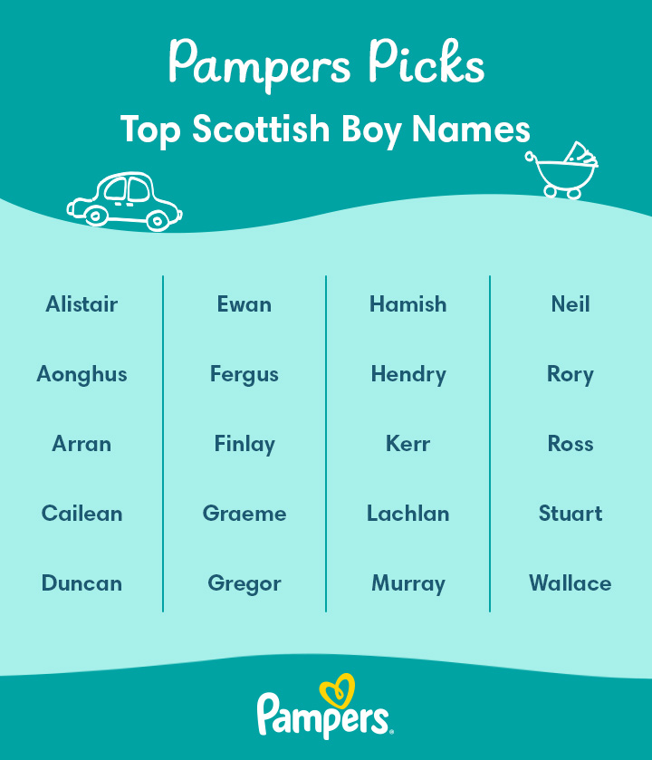 What Is A Cool Scottish Name? – Fabalabse