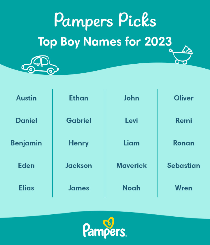 Pampers US Top Boy Names For 2023 0629 720 