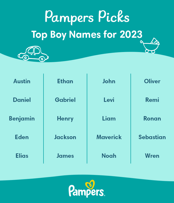 boys-names-2024-genny-kerianne