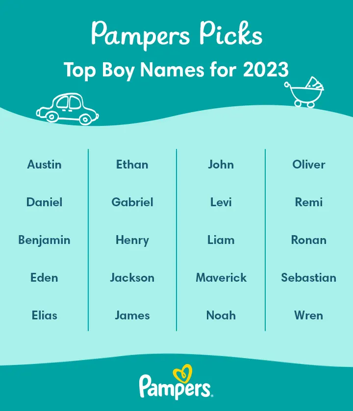 Most Common Baby Names 2024 Usa Cate Marysa