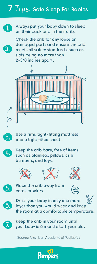 Baby's Room Temperature: A Guide For New Parents