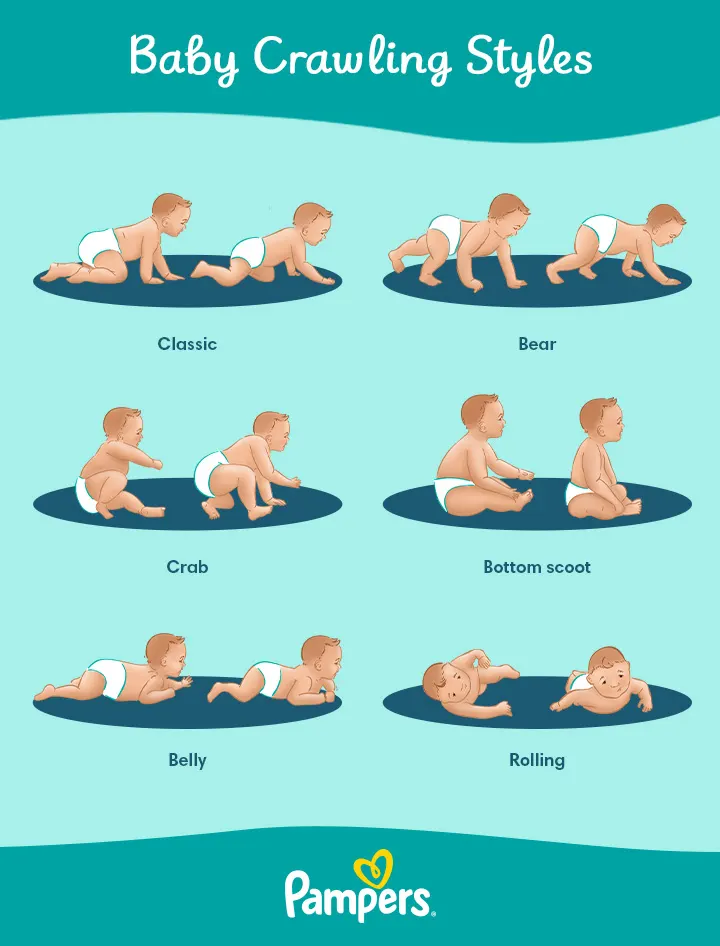 When Do Babies Crawl? Averages and If You Should Worry