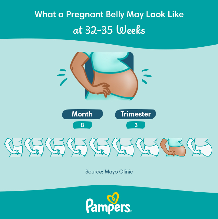 35 Weeks Pregnant: Symptoms and Baby Development