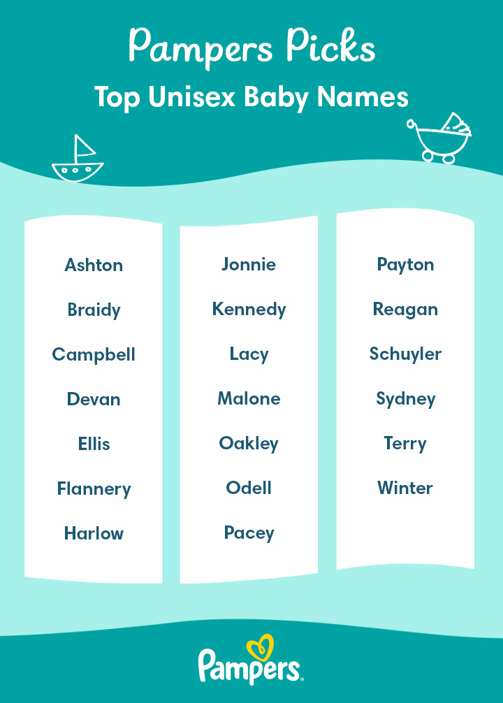 150 Unisex & Gender-Neutral Names for Your Baby