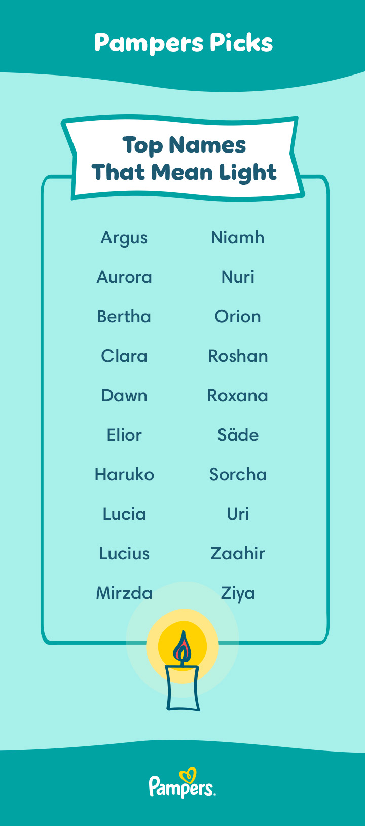 Baby Names That Mean Love for Girls and Boys | Pampers