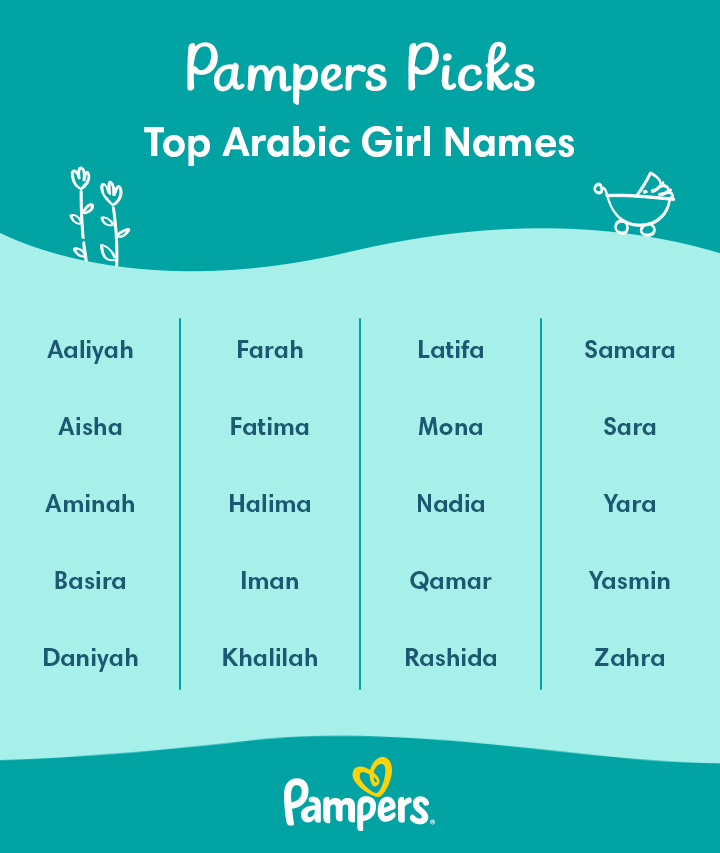 250 Pretty Arabic Girl Names And Meanings Pampers 48 Off 