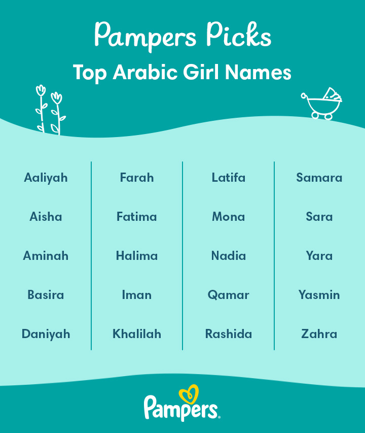 Arabic Women Names - Inspiring And Pretty Alphabetical List