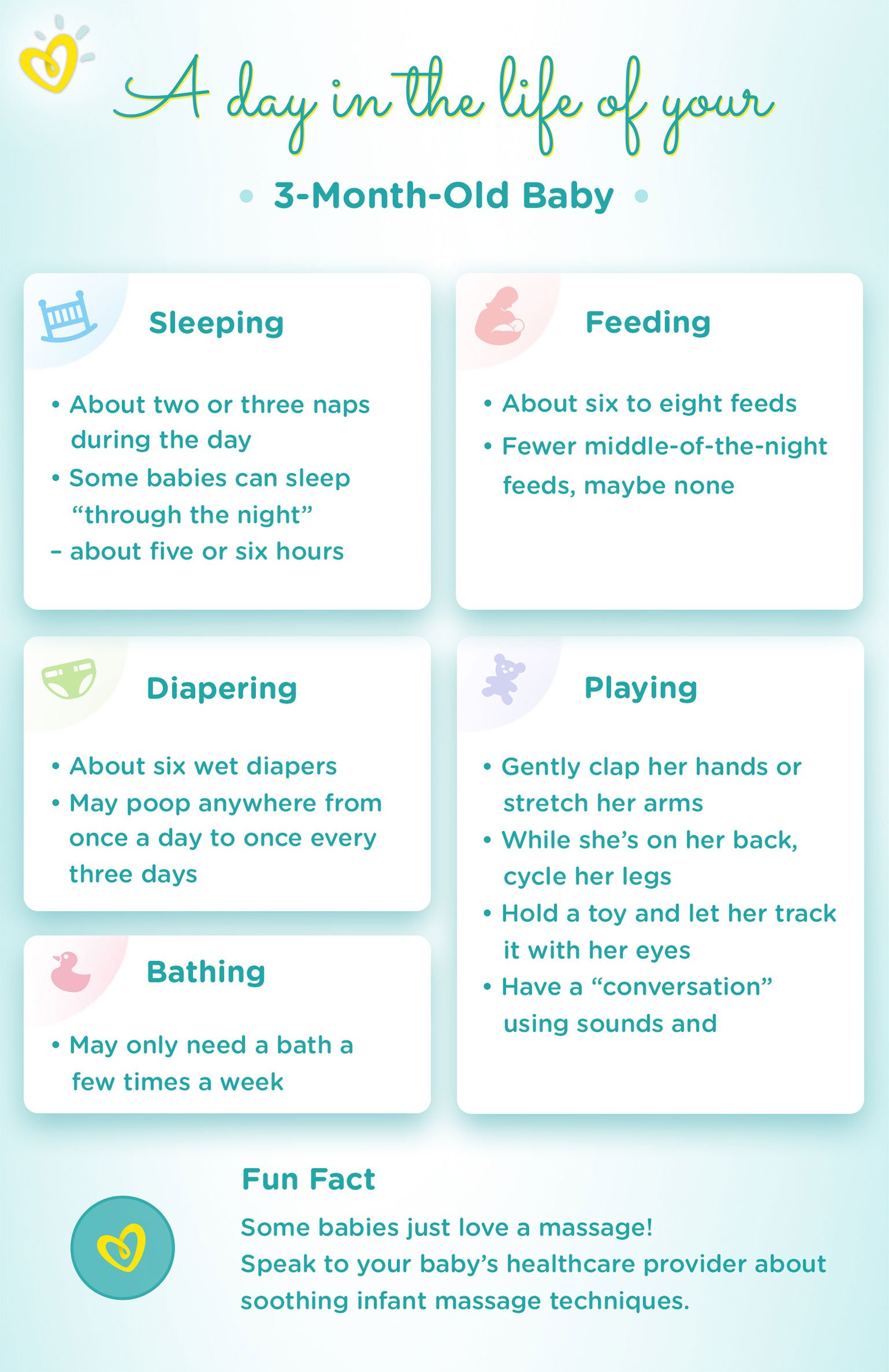 3-Month-Old Baby: Milestones, Weight and Sleep Schedule | Pampers