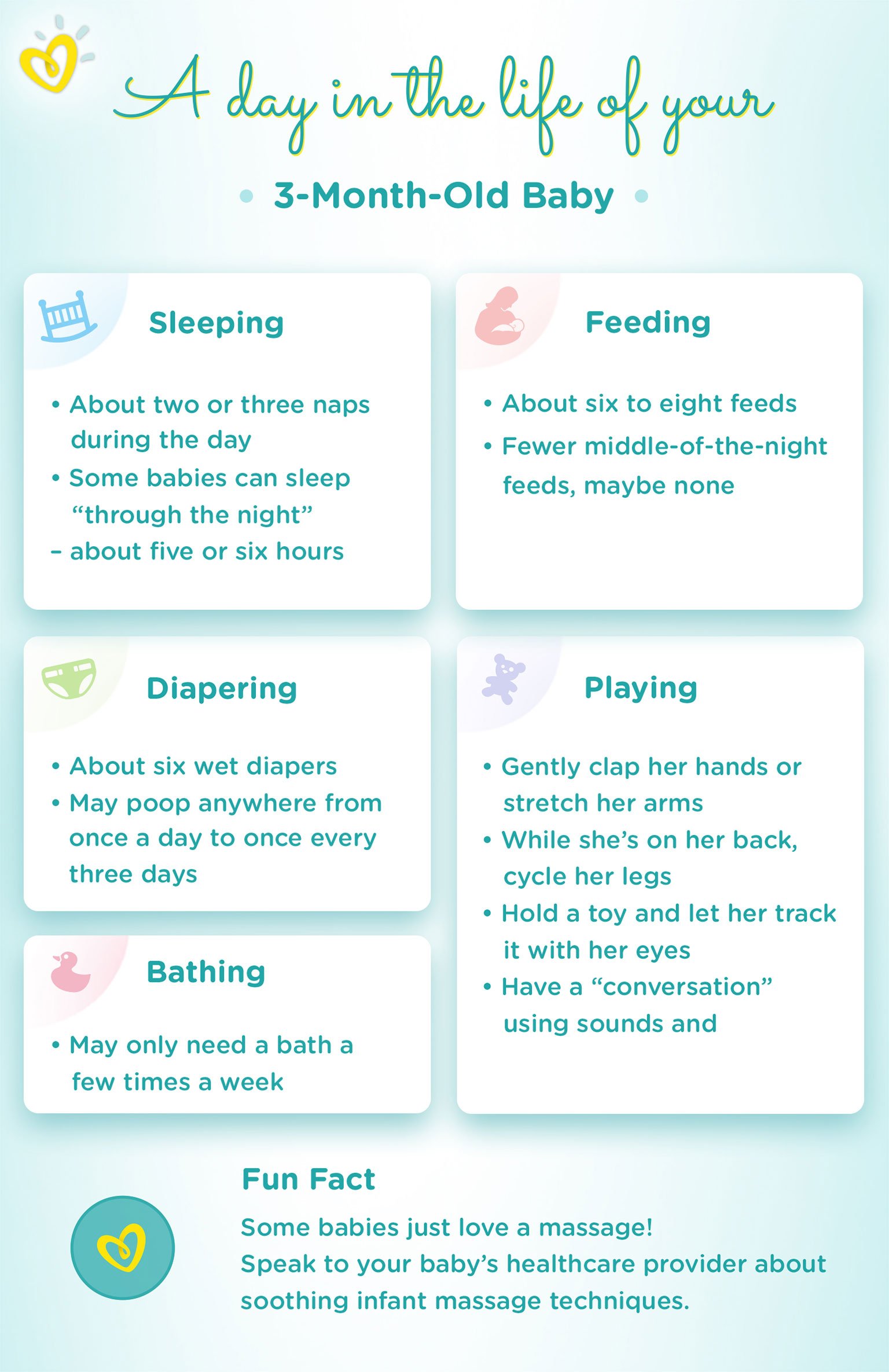 baby clothing sleep guide