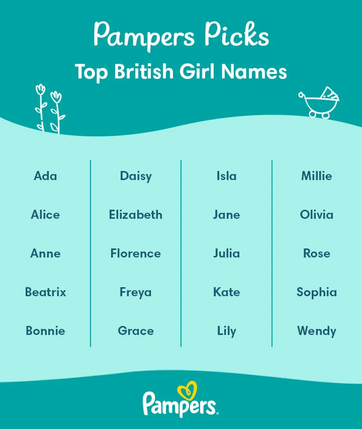 Top 210 British Girl Names and Their Meanings | Pampers