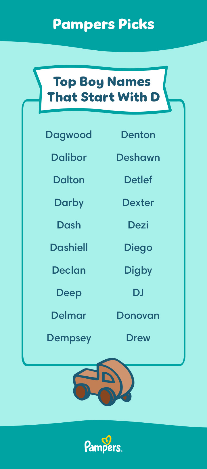 Top Baby Boy Names That Start With D | Pampers