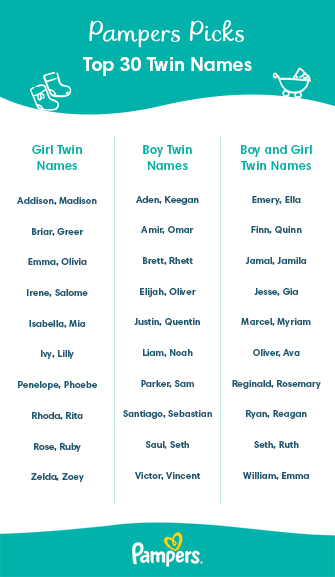Top 1 000 Girl Names For Your Baby Girl In 22 Pampers