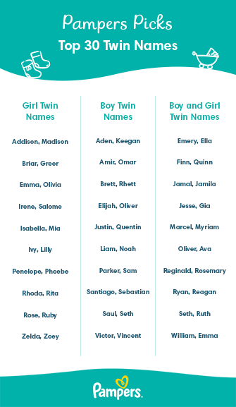 cute-baby-names-for-twins