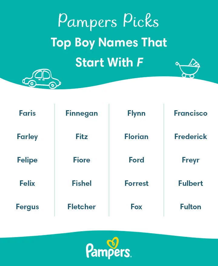 Top Baby Boy Names That Start With F