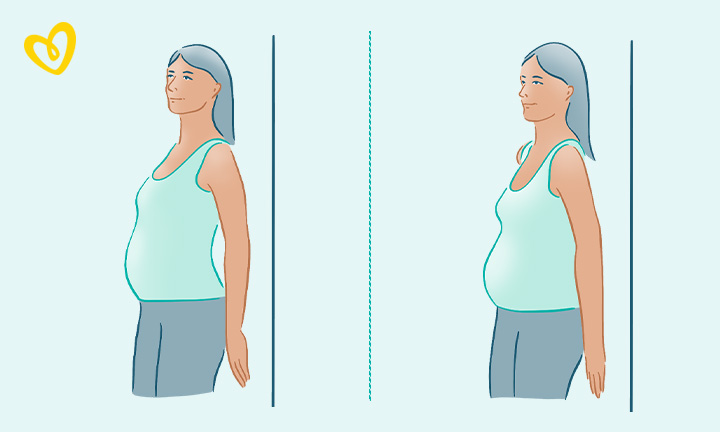 6 of the Best Exercises to Build Strength During Pregnancy