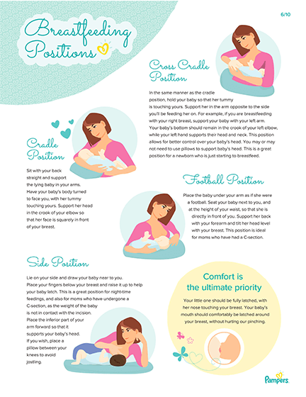 Breastfeeding Guide 4