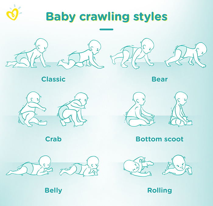 What Age Do Babies Pull Themselves Up To Stand atelieryuwa.ciao.jp