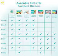 Weight Diaper Sizes