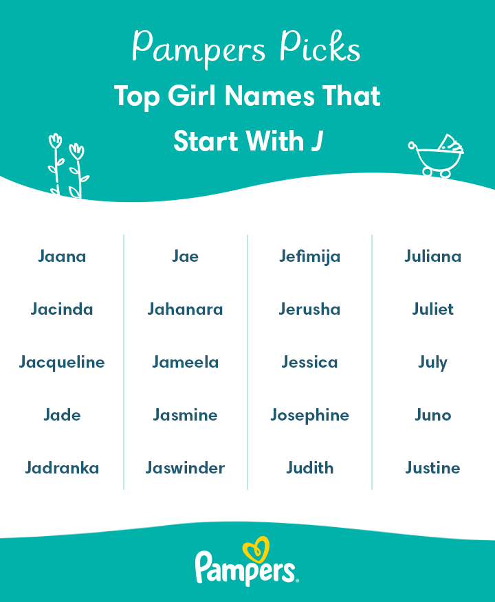 baby's names that start with j