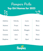 Manuskript Reproduzieren Hand Top 20 Baby Names Affix Folge Vorsprechen